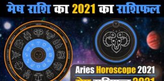 मेष राशि के जातकों के लिए वर्ष 2021 का वर्षफल मेष राशि के जातकों के लिए वर्ष 2021 का वर्षफल | Year 2021 Varshphal for Aries Jatakas